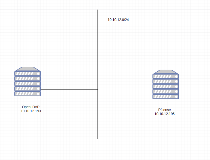 ldap-18